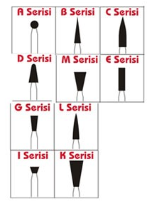 Todrill Elmas Camcı Seti A Tipi (2.35 x 43 mm) TD-50837- 20'li