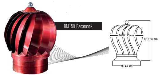 Bacamatik - Rüzgar Gülü 150 mm
