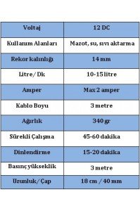 DZY-12 Küçük 12 Volt Dalgıç Pompa