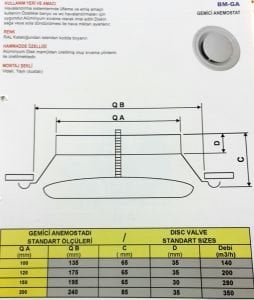 100 MM ALÜMİNYUM GEMİCİ ANEMOSTADI (Yaylı Model)